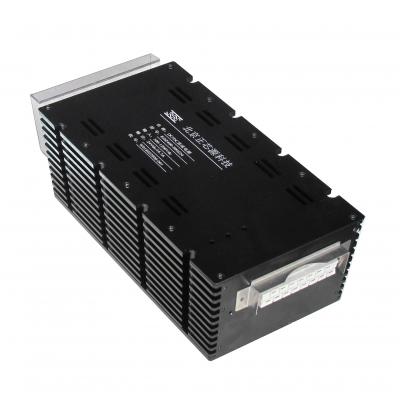 RDZ300W Series DC/DC Converter