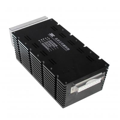 RDZ400W Series DC/DC Converter